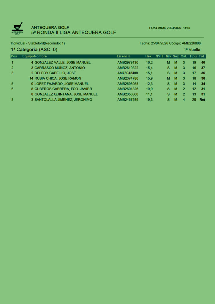 1ª categoría-quinta-jornada