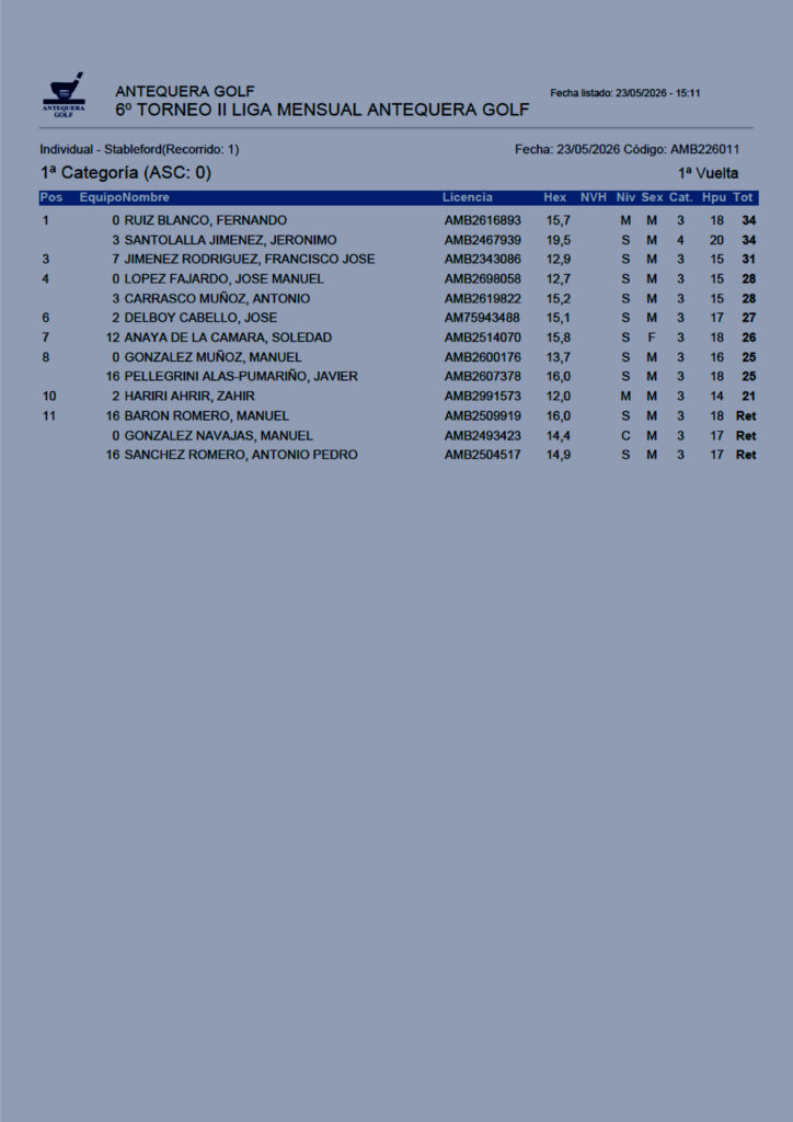 1ª categoría-sexta-jornada