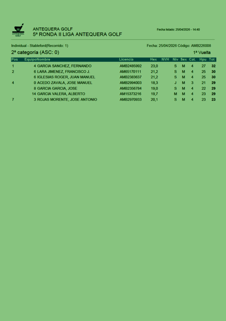 2ª categoría-quinta-jornada