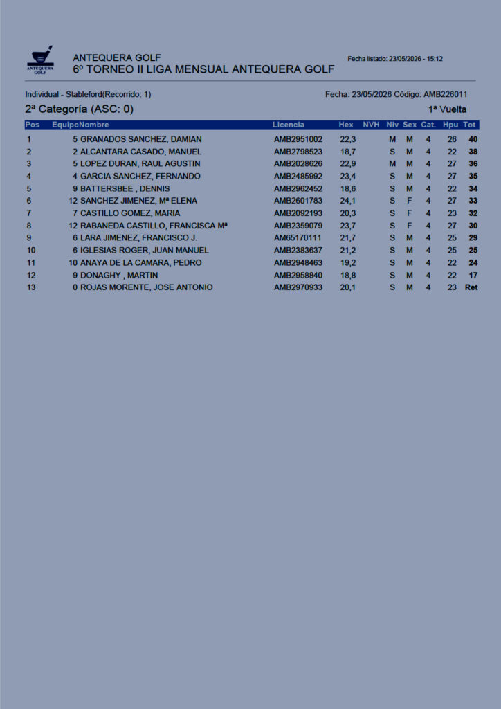2ª categoría-sexta-jornada