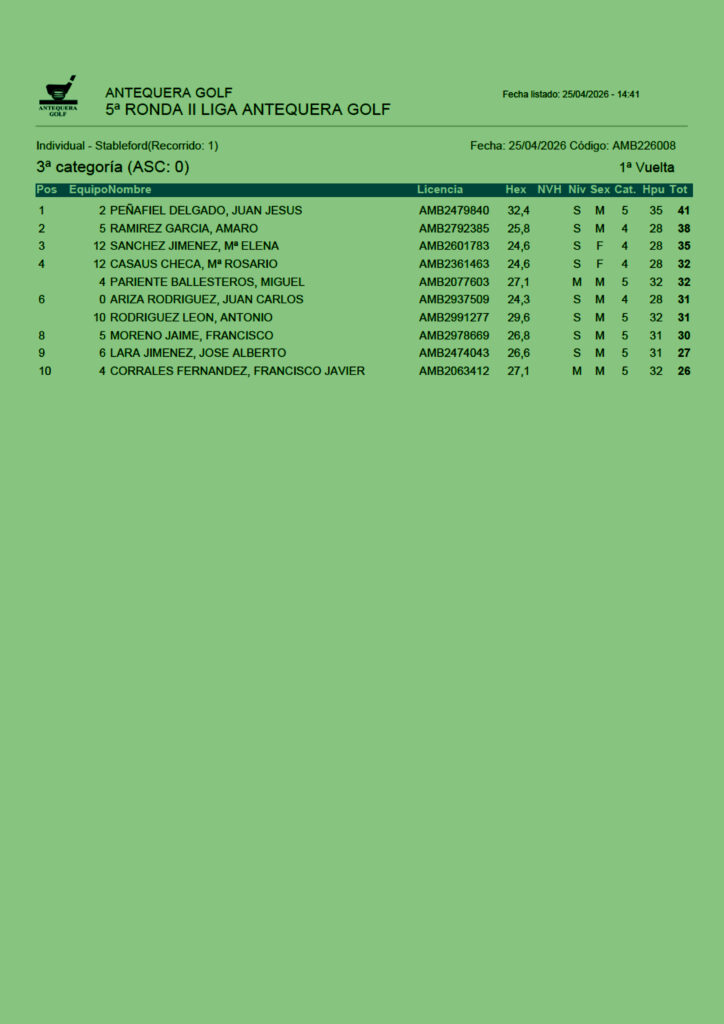 3ª categoría-quinta-jornada