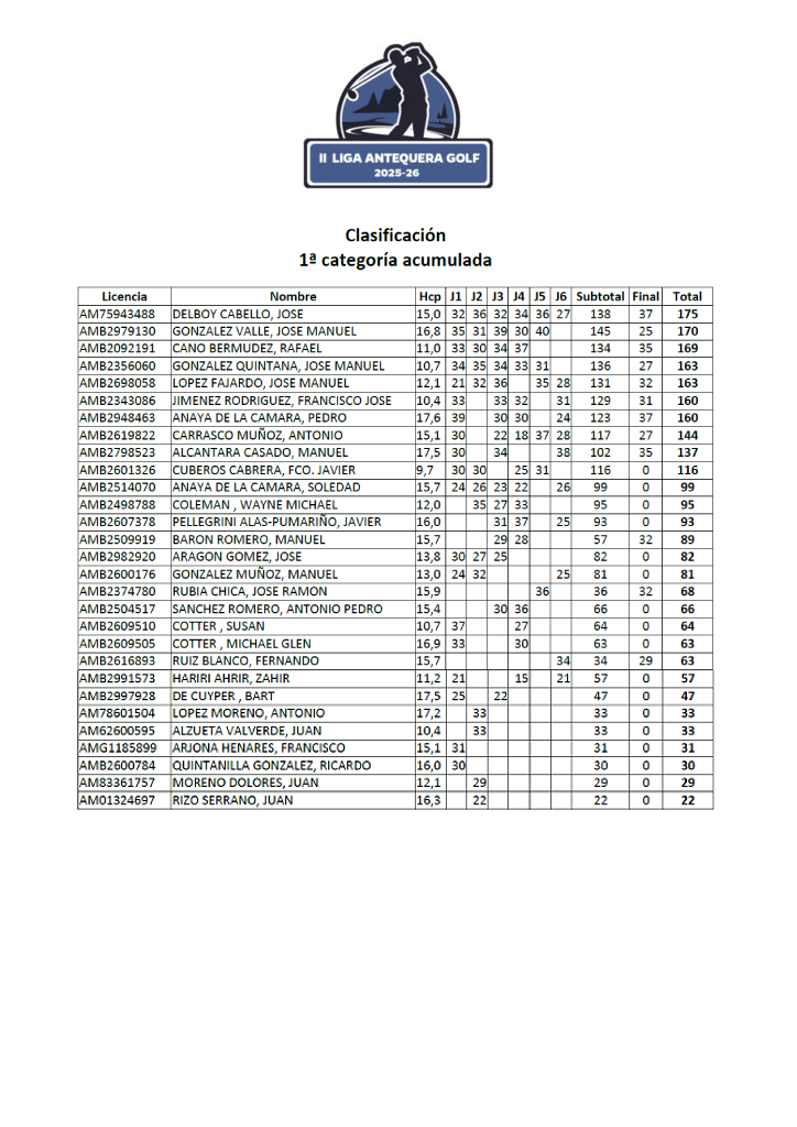 Final primera categoria
