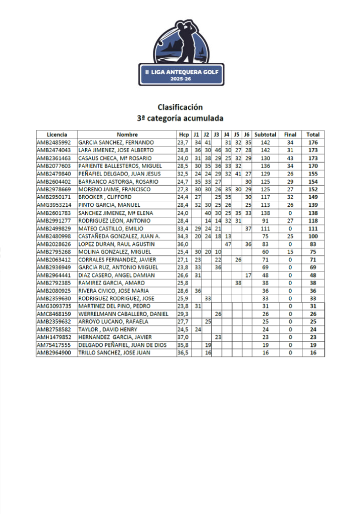 Final tercera categoria
