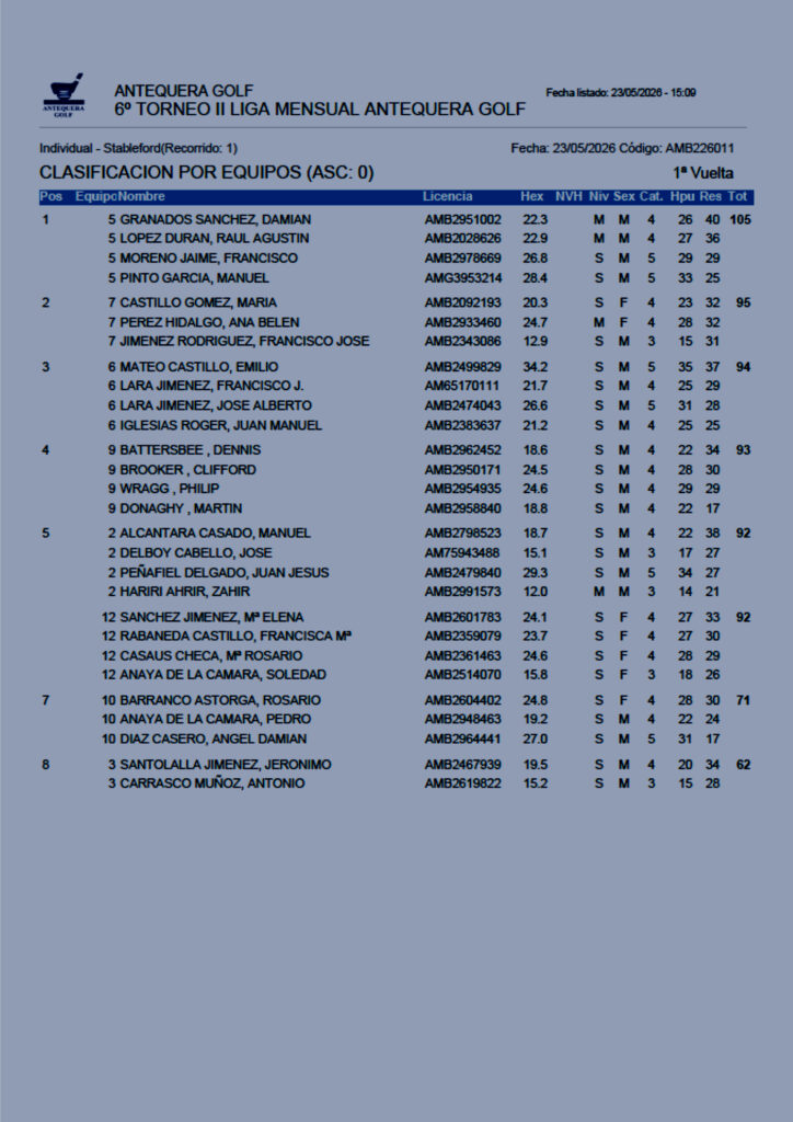 Grupos-sexta-jornada