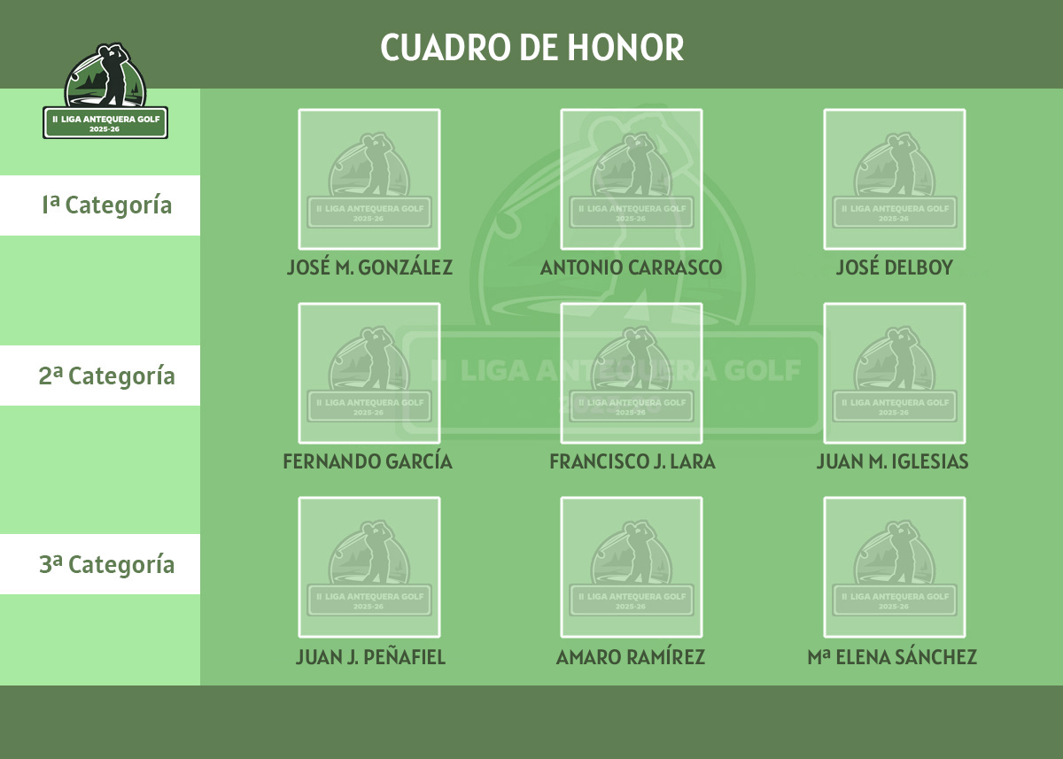 cuadro-de-honor-quinta-jornada